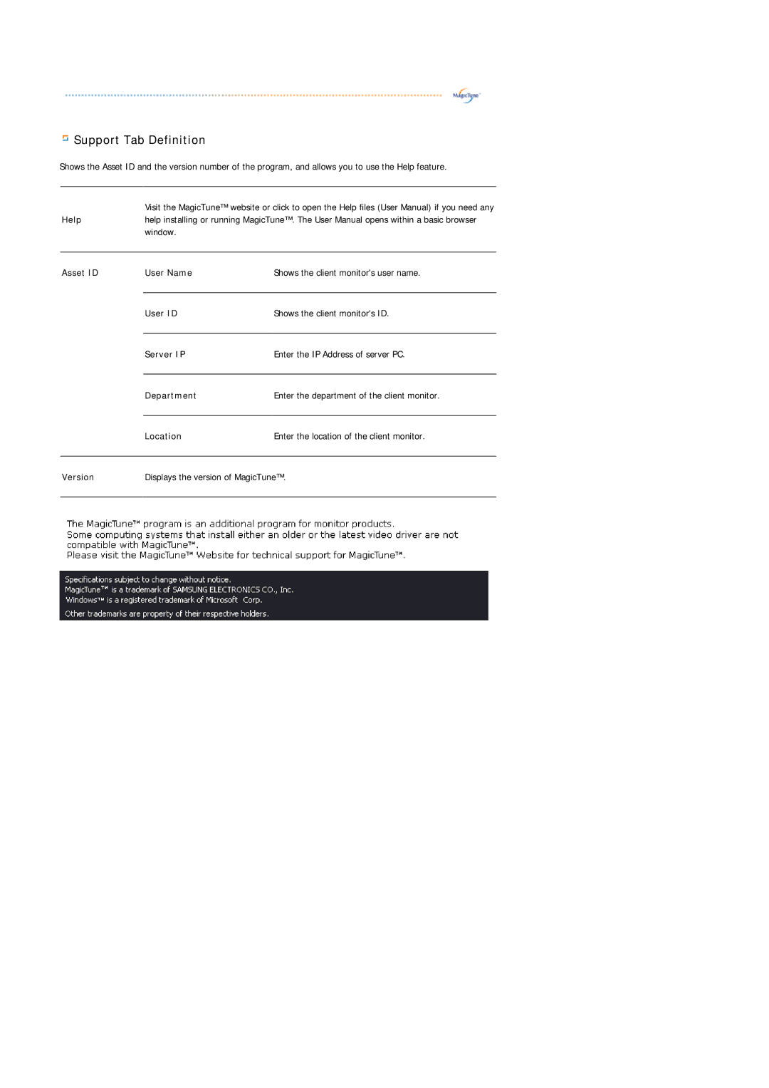 Samsung LS19MJAKNZ/XSJ, GS17VSSSY/EDC, LS19MJAKSZ/XSJ, LS19MJAKBZ/XSJ, LS19MJAKSZ/EDC, LS17MJAKSZ/CLT Support Tab Definition 