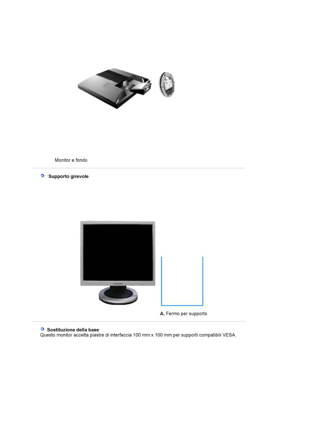 Samsung LS17MJAKSZ/CLT, GS17VSSSY/EDC, LS19MJAKSZ/EDC manual Supporto girevole, Sostituzione della base 