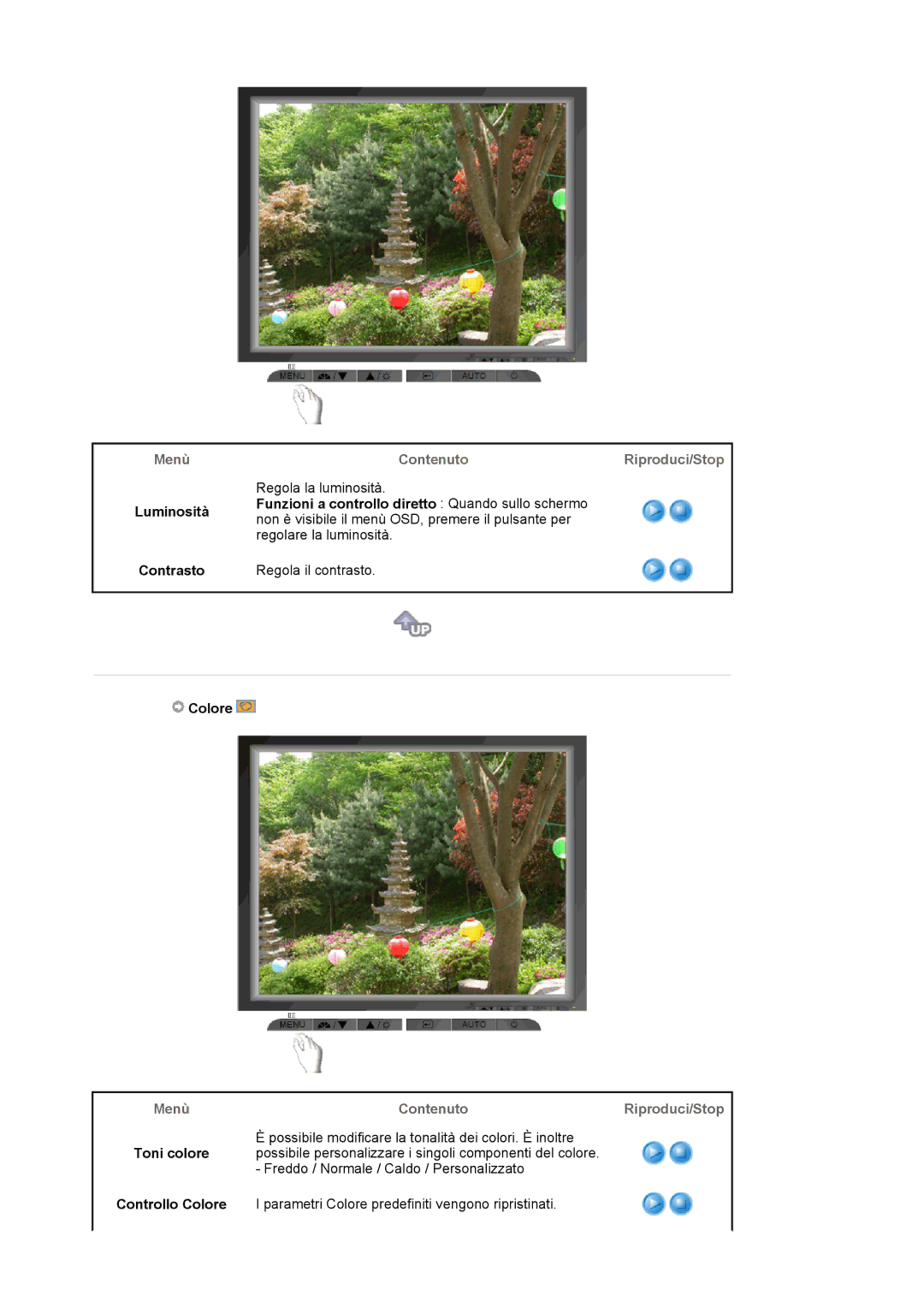 Samsung LS19MJAKSZ/EDC manual Luminosità Contrasto, ContenutoRiproduci/Stop, Colore, Menù Contenuto Riproduci/Stop 