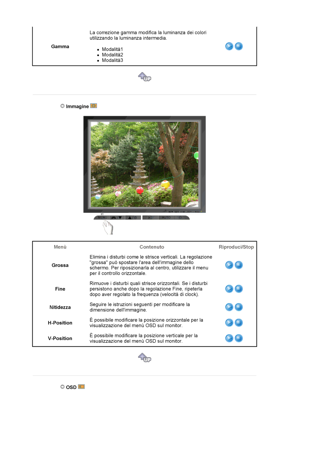 Samsung LS17MJAKSZ/CLT, GS17VSSSY/EDC, LS19MJAKSZ/EDC manual Gamma, Grossa Fine Nitidezza Position, Osd 