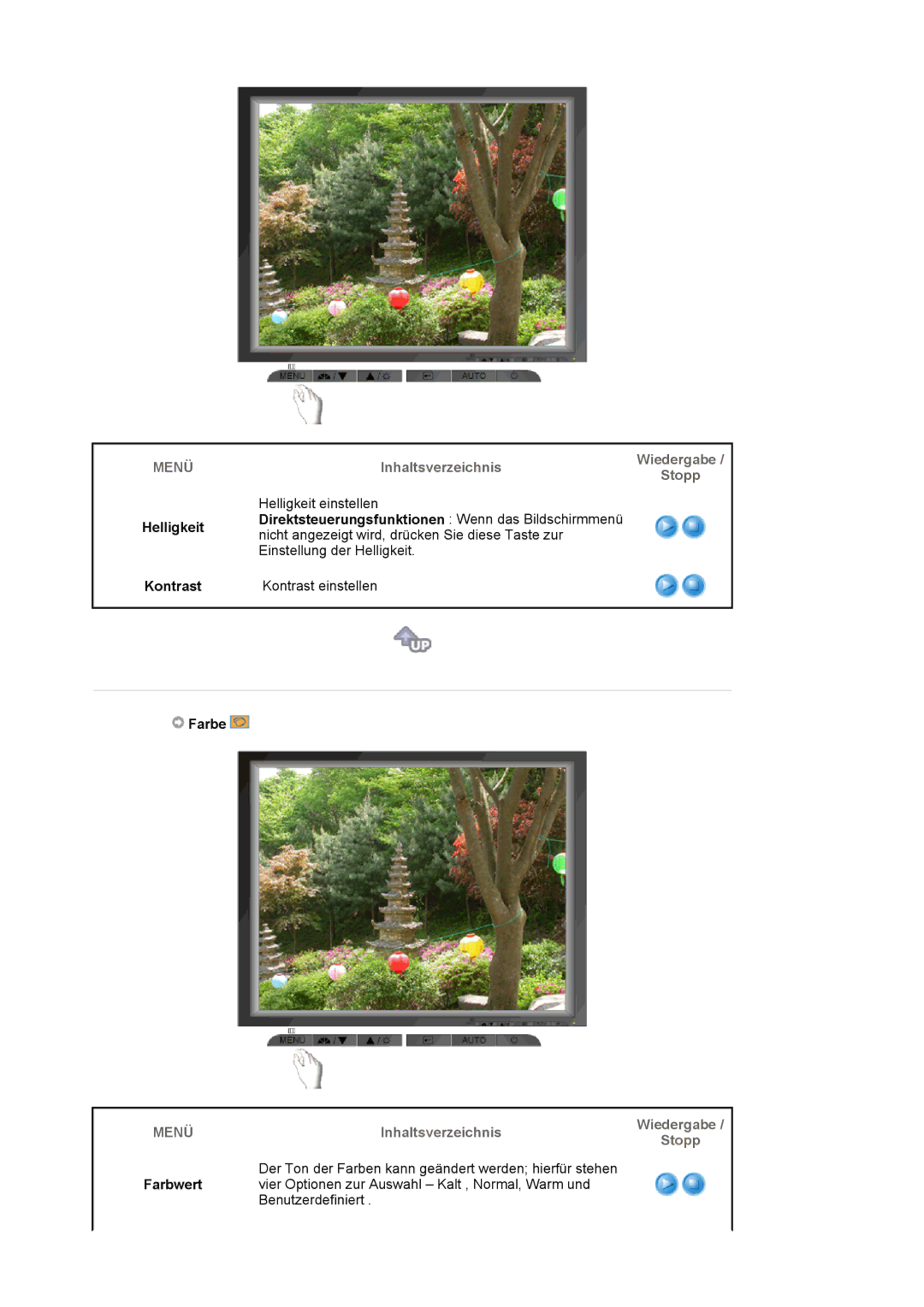 Samsung LS19MJAKSZ/EDC, GS17VSSSY/EDC manual Wiedergabe Stopp 