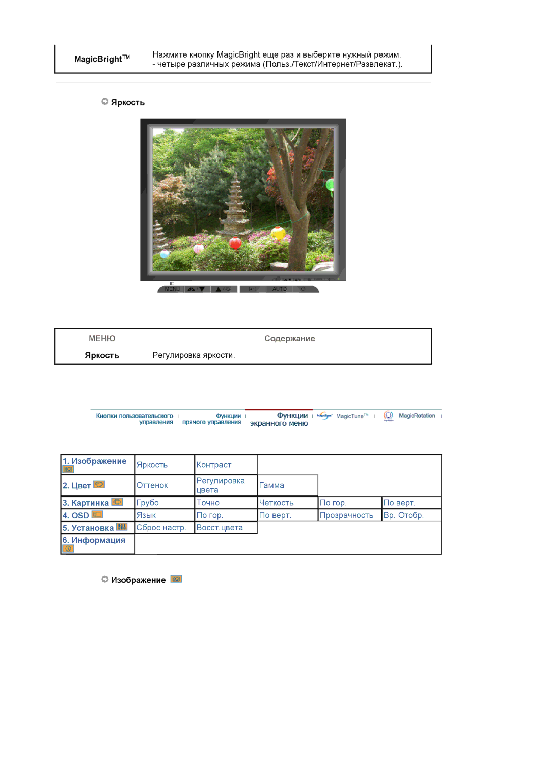 Samsung LS19MJAKSZ/EDC, GS17VSSSY/EDC manual Яркость Регулировка яркости, Изображение 