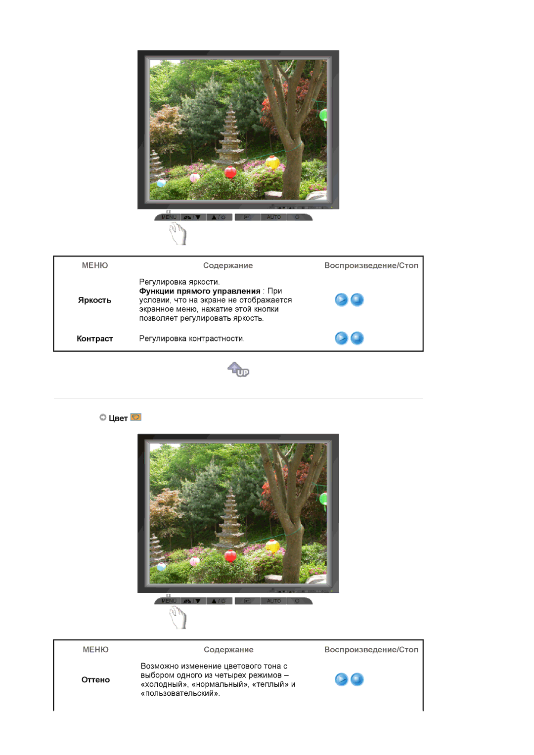 Samsung GS17VSSSY/EDC, LS19MJAKSZ/EDC manual Содержание Воспроизведение/Стоп, СодержаниеВоспроизведение/Стоп 