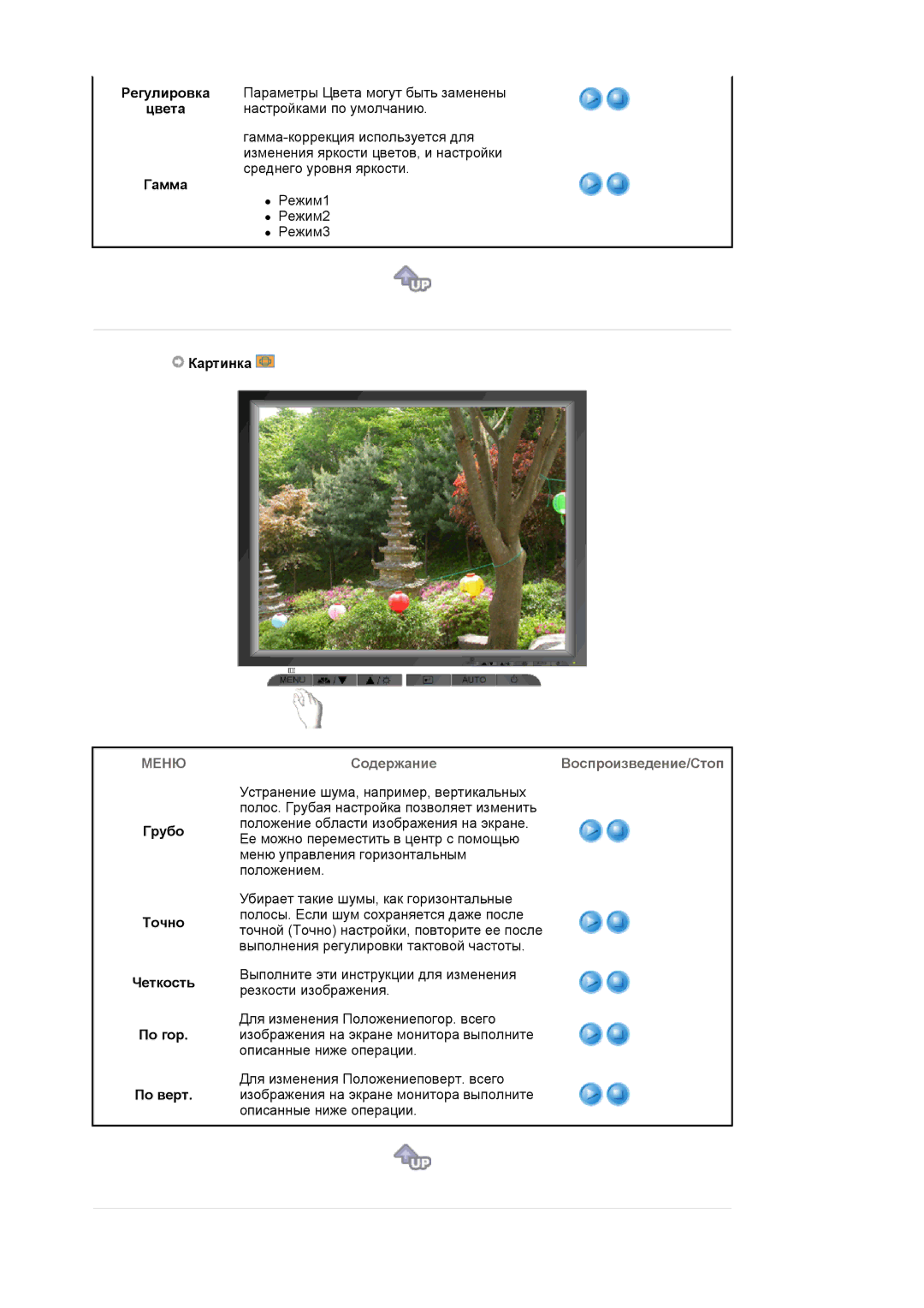 Samsung LS19MJAKSZ/EDC, GS17VSSSY/EDC manual Регулировка, Цвета, Гамма, Картинка, Грубо Точно Четкость Пo гop Пo вepт 