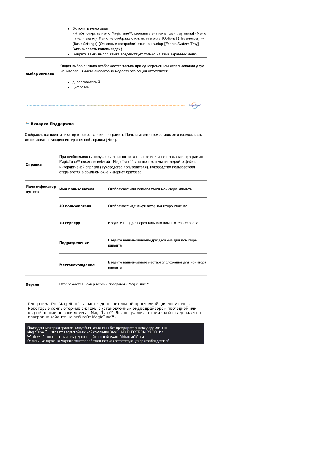 Samsung GS17VSSSY/EDC, LS19MJAKSZ/EDC manual Вкладка Поддержка 