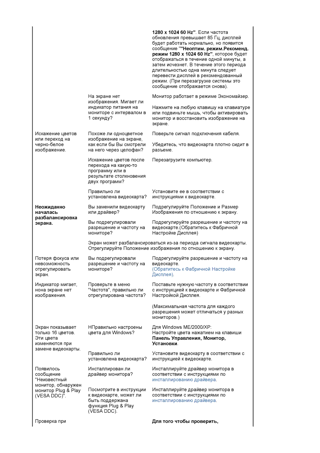 Samsung GS17VSSSY/EDC, LS19MJAKSZ/EDC Неожиданно, Началась, Разбалансировка, Экрана, Панель Управления, Монитор, Установки 