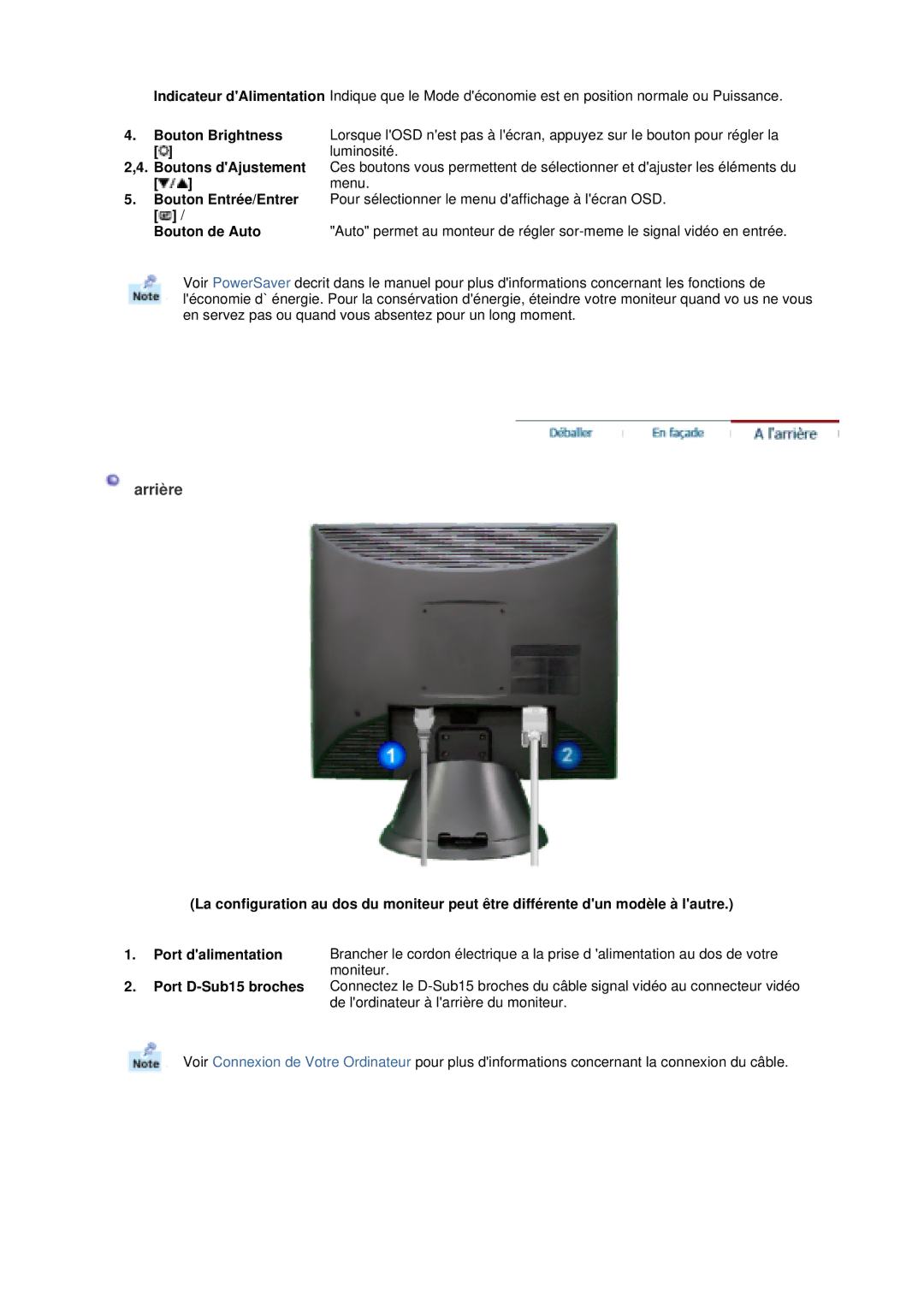 Samsung GS17VTSN/EDC, GS17VTSS/EDC manual Arrière 