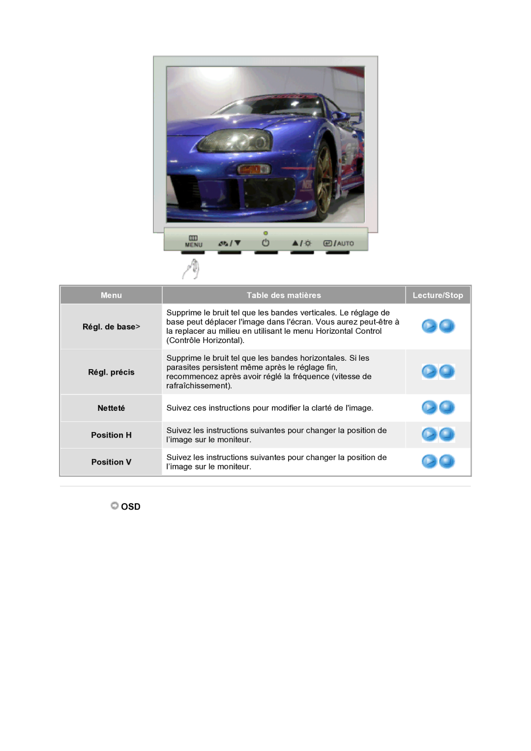Samsung GS17VTSS/EDC, GS17VTSN/EDC Menu, Régl. de base Régl. précis Netteté Position H, Table des matières Lecture/Stop 