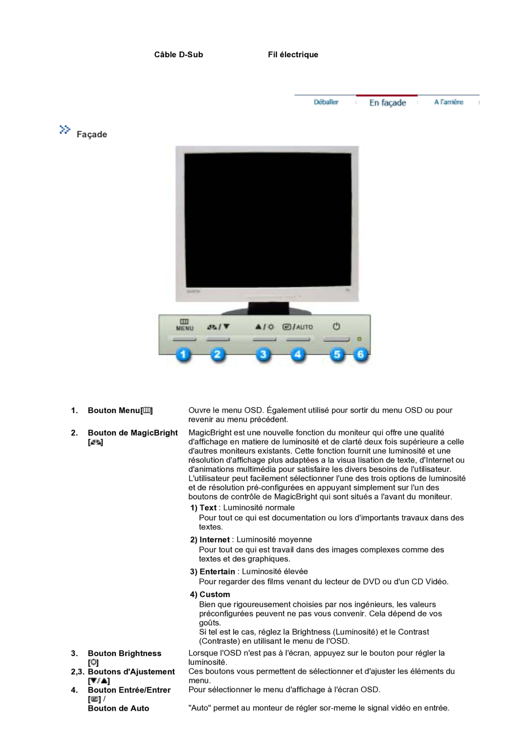 Samsung GS17VTSN/EDC, GS17VTSS/EDC manual Façade, Câble D-Sub Fil électrique, Bouton Menu, Custom, Bouton de Auto 