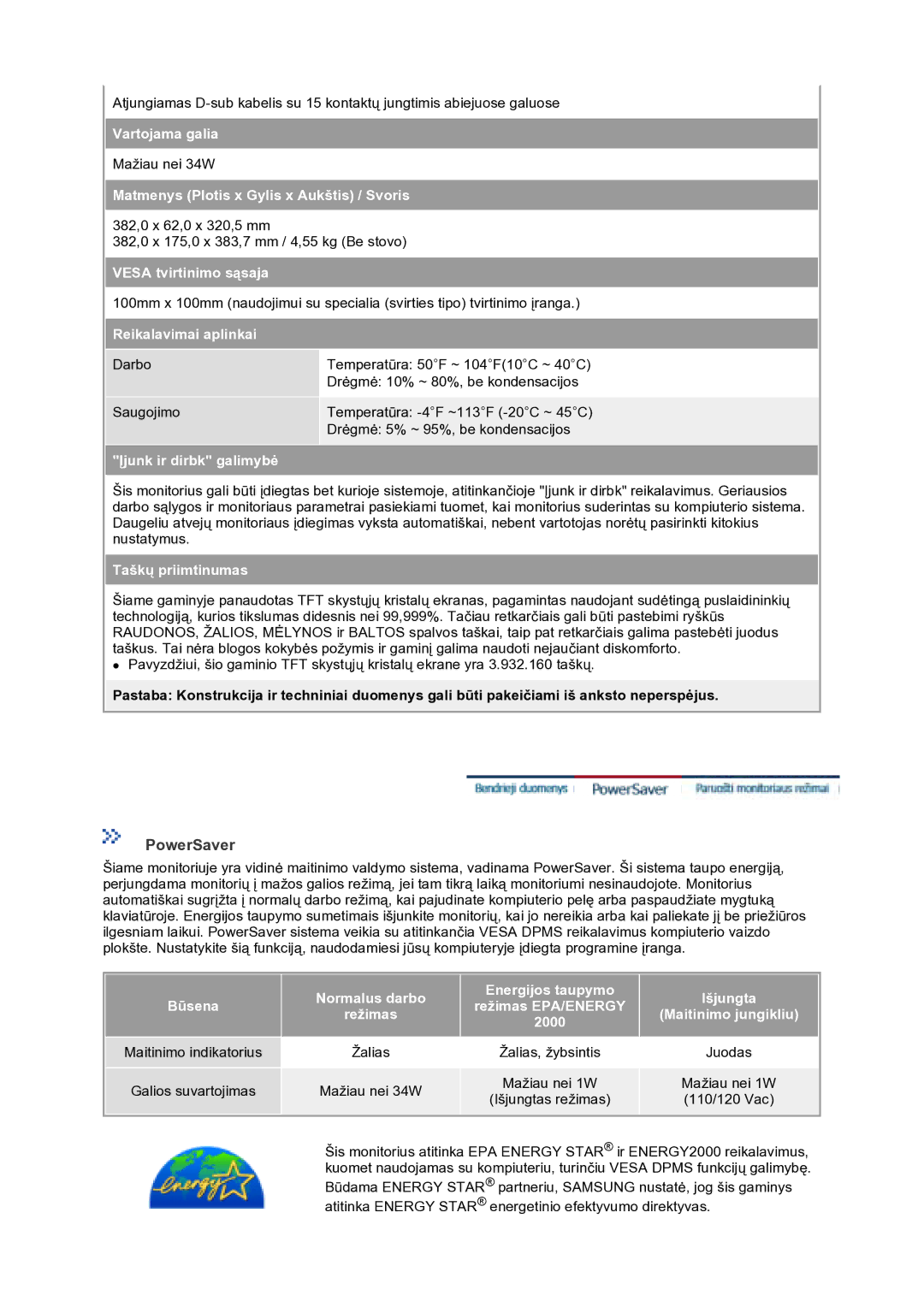 Samsung GS17VTSS/EDC manual PowerSaver 