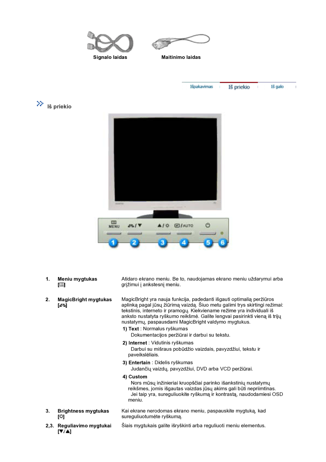 Samsung GS17VTSS/EDC manual Iš priekio, Signalo laidas Maitinimo laidas, Custom 