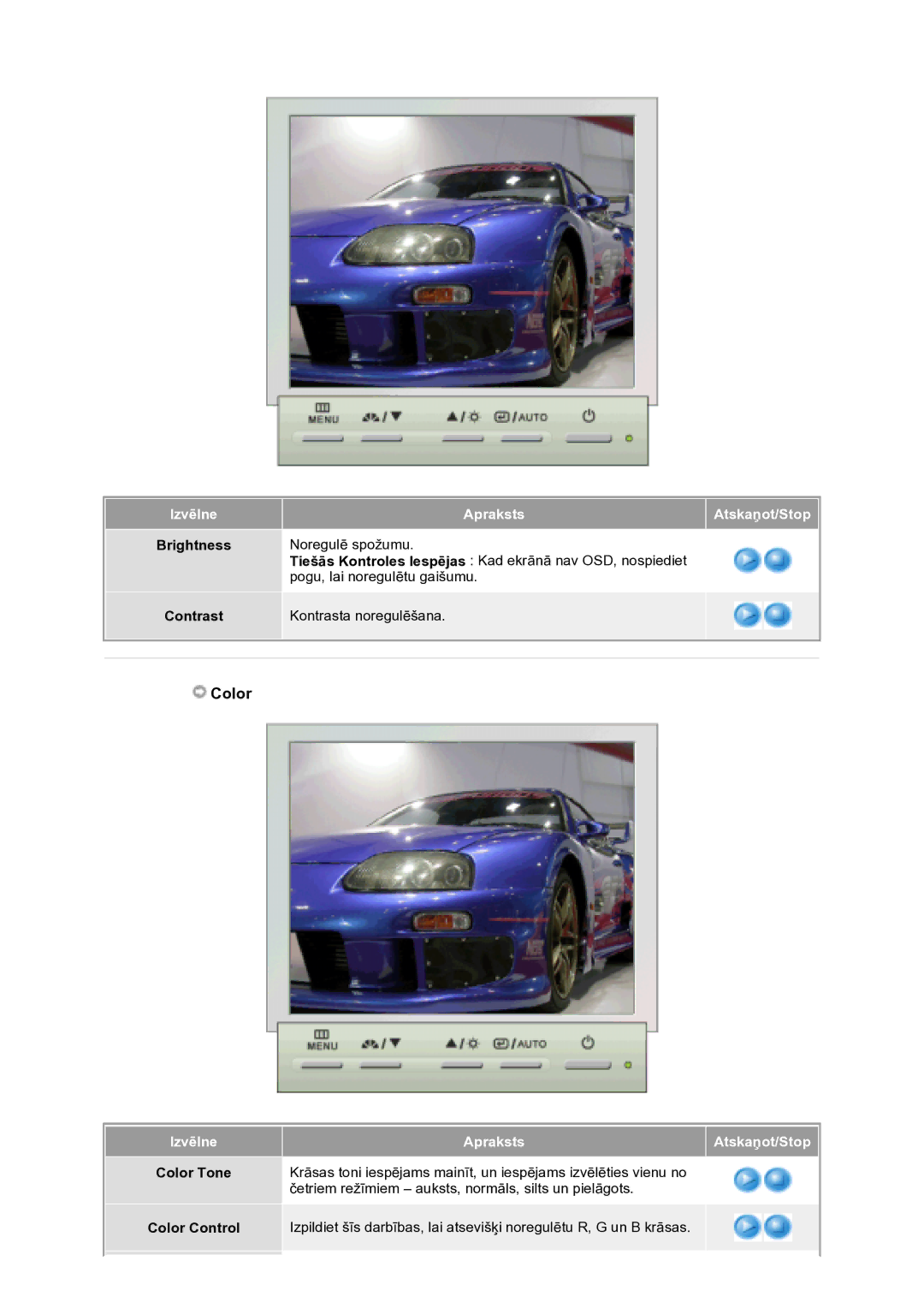 Samsung GS17VTSS/EDC manual Izvēlne Apraksts Atskaņot/Stop, Brightness, Contrast 