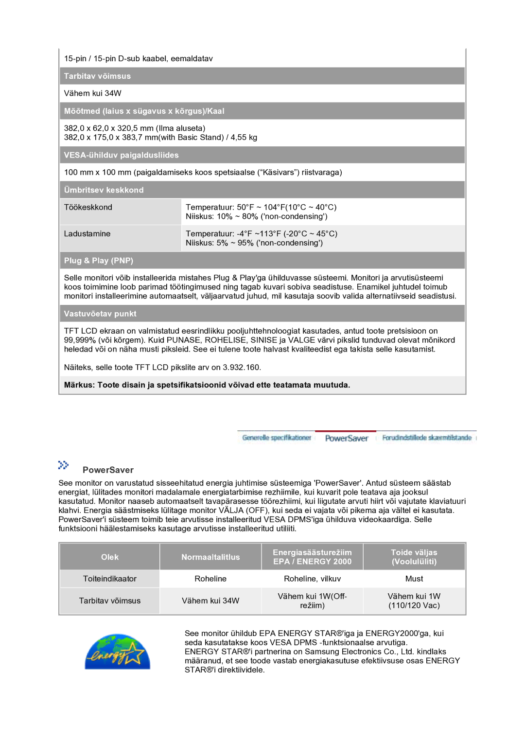 Samsung GS17VTSS/EDC manual PowerSaver 