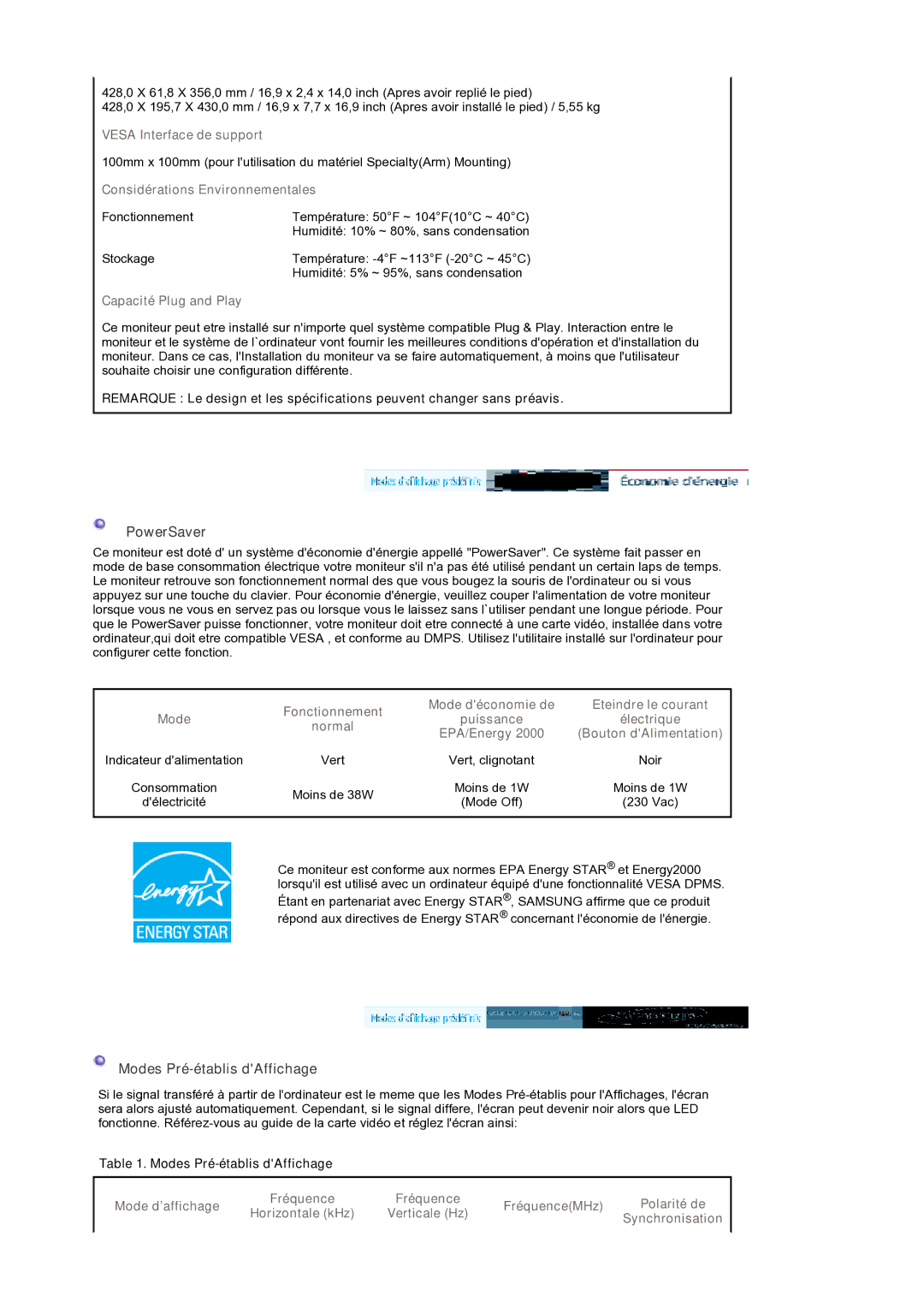 Samsung GS19ESSS/EDC manual PowerSaver, Modes Pré-établis dAffichage 