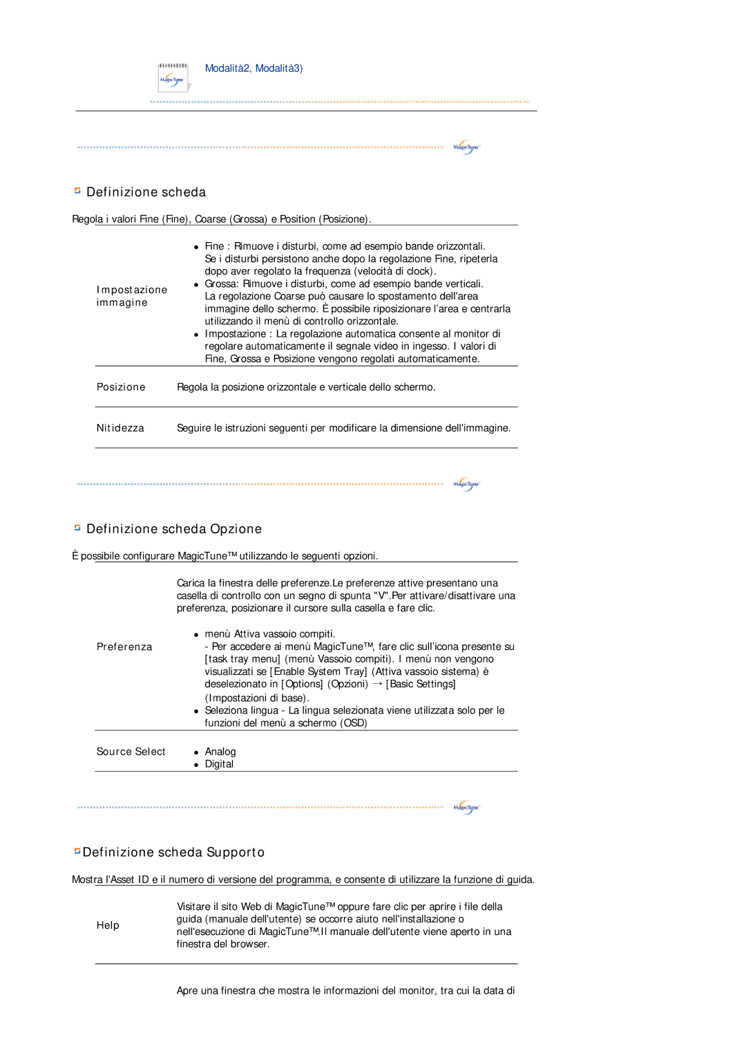 Samsung GS19ESSS/EDC manual Definizione scheda 