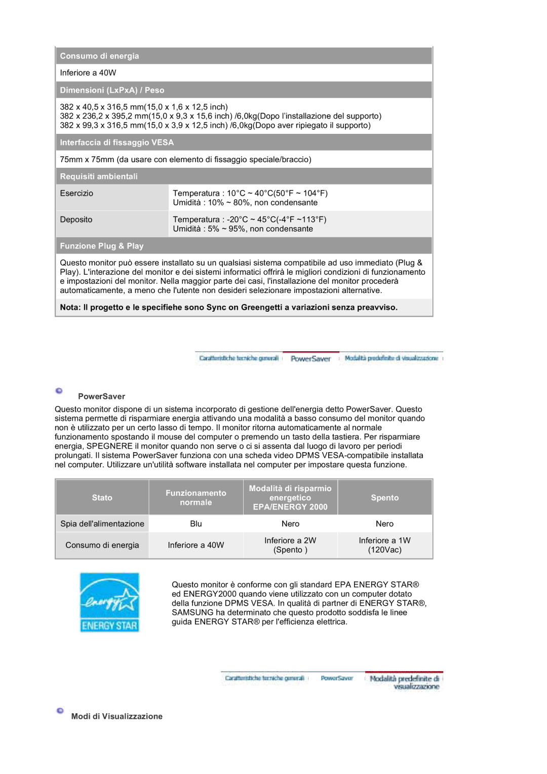 Samsung GS19ESSS/EDC manual PowerSaver, Modi di Visualizzazione 