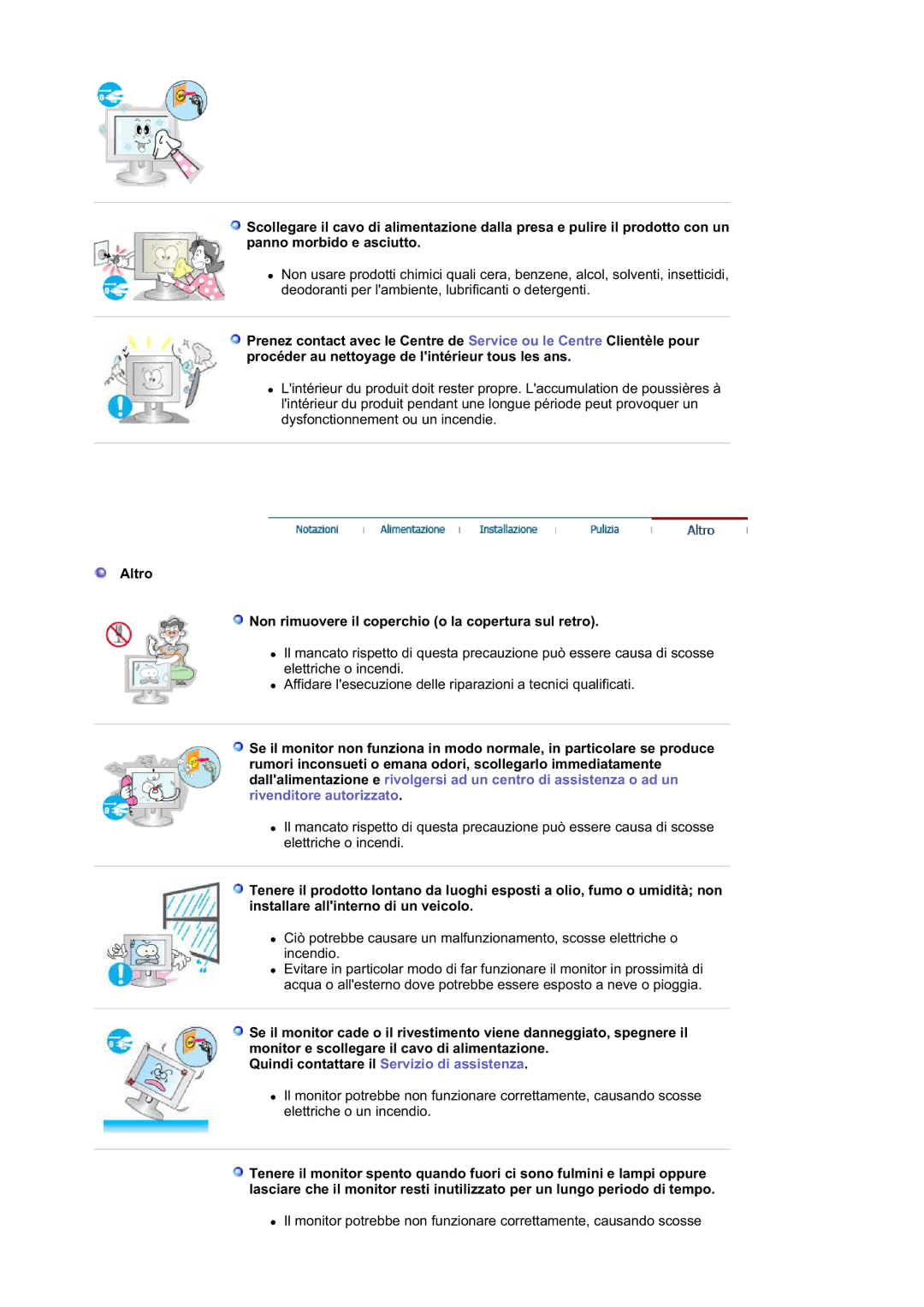 Samsung GS19ESSS/EDC manual Altro Non rimuovere il coperchio o la copertura sul retro 