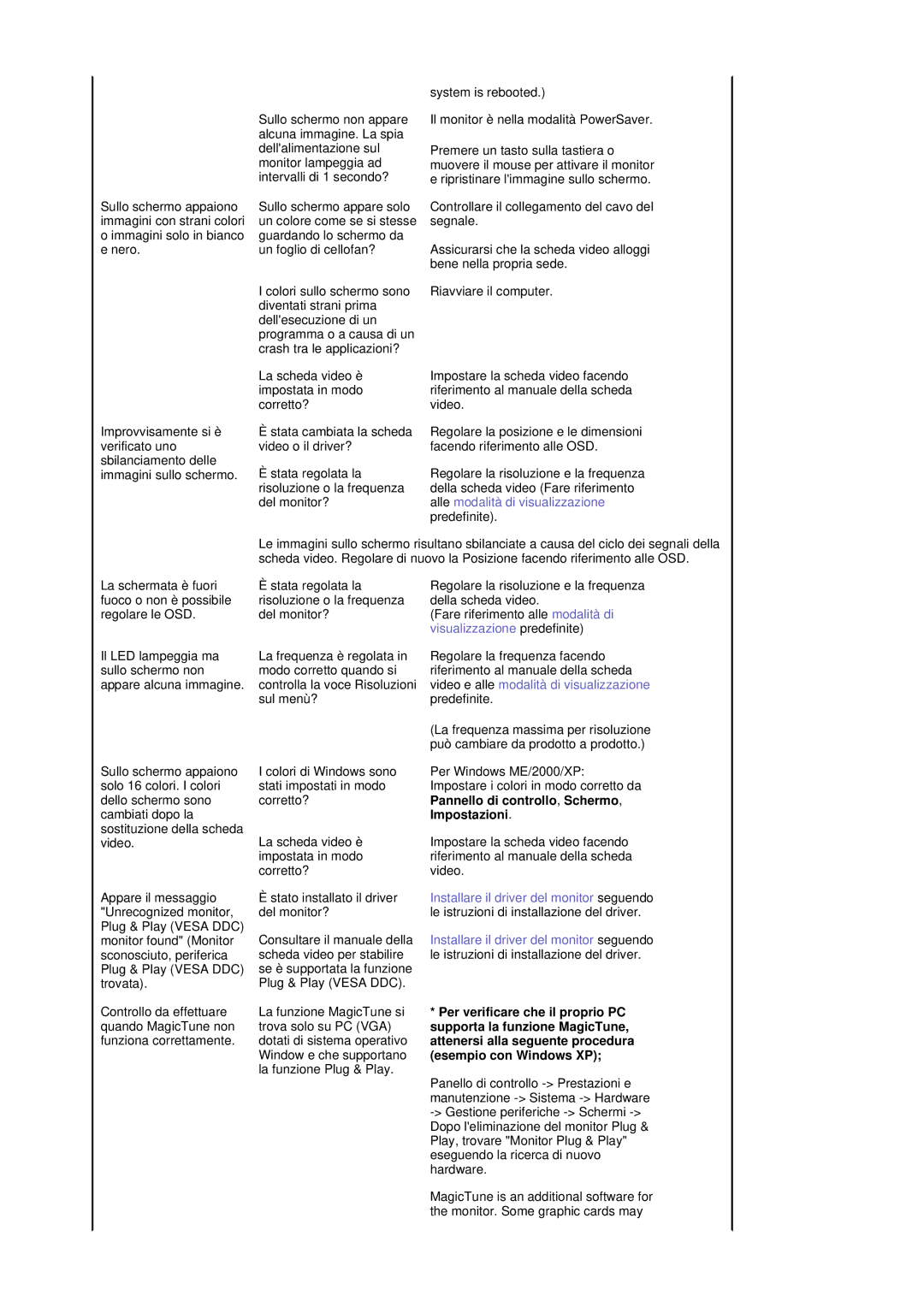 Samsung GS19ESSS/EDC manual 