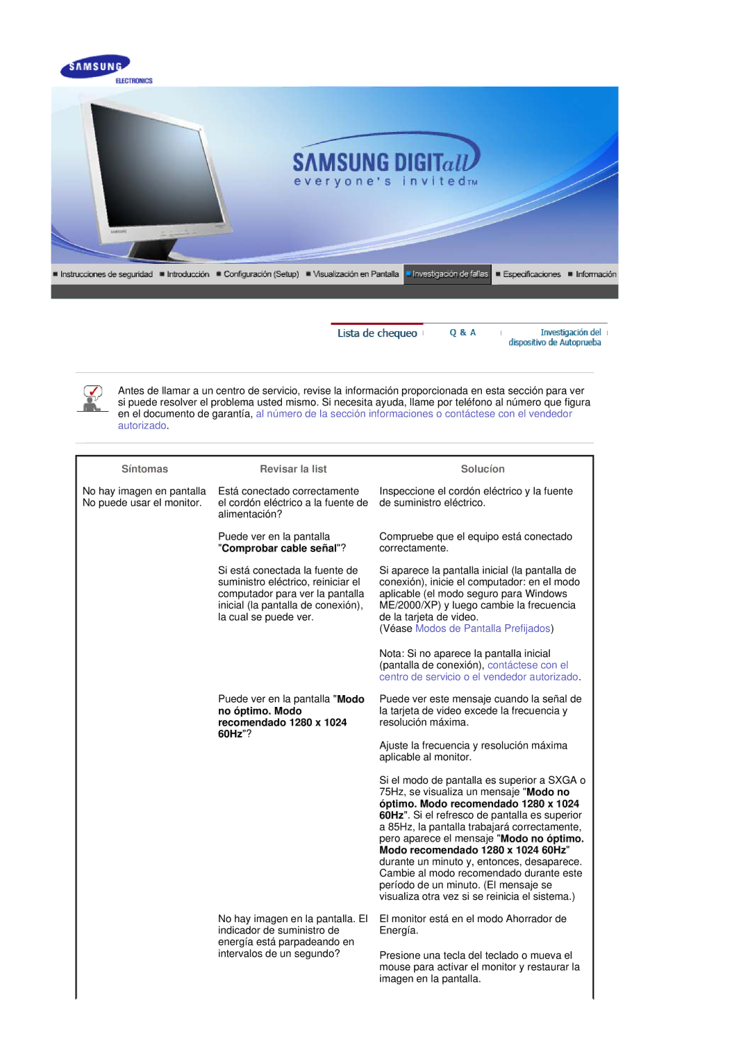 Samsung GS19ESSS/EDC manual Síntomas Revisar la list, Comprobar cable señal?, No óptimo. Modo recomendado 1280 x 1024 60Hz? 