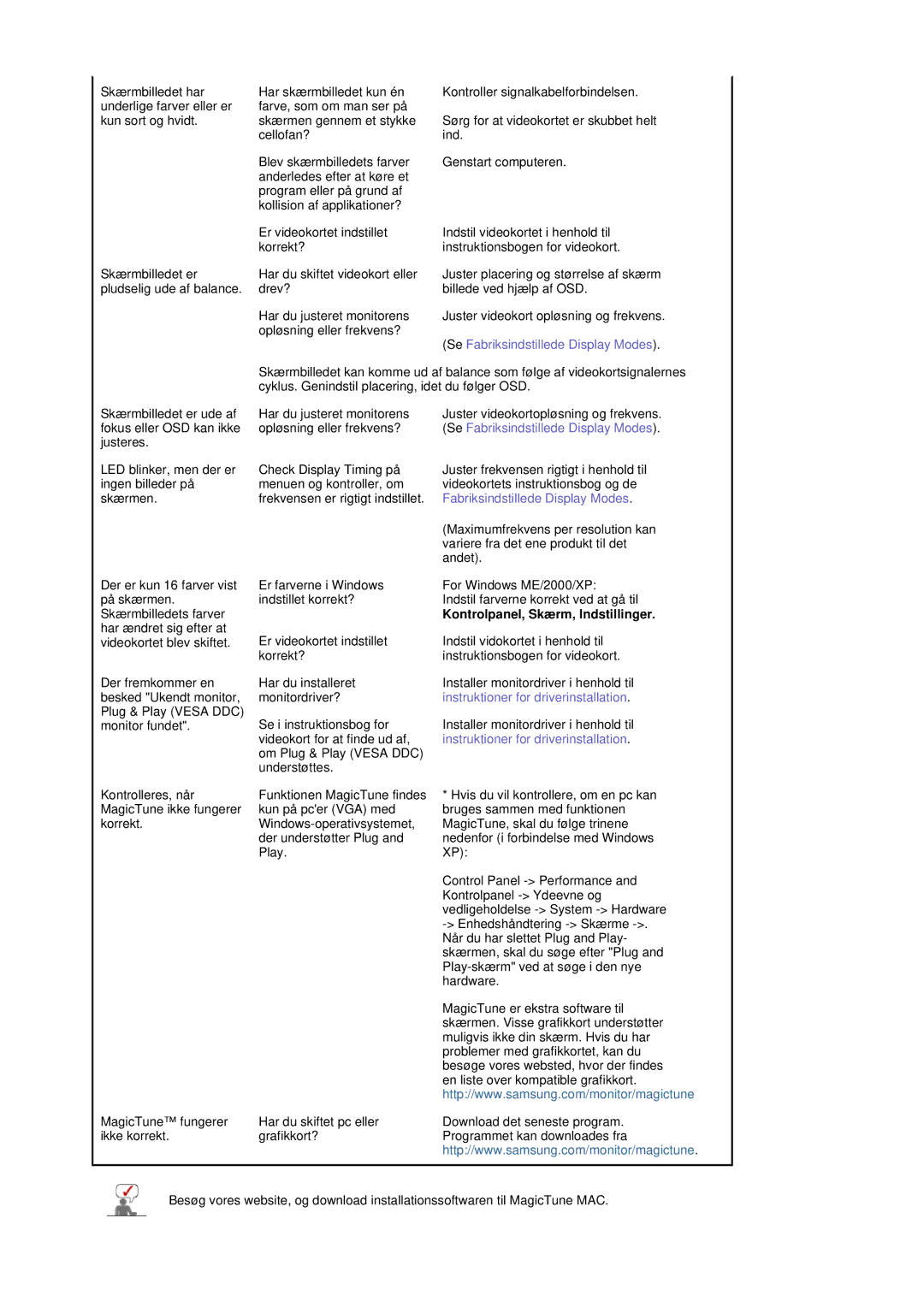 Samsung GS19ESSS/EDC manual Se Fabriksindstillede Display Modes, Kontrolpanel, Skærm, Indstillinger 