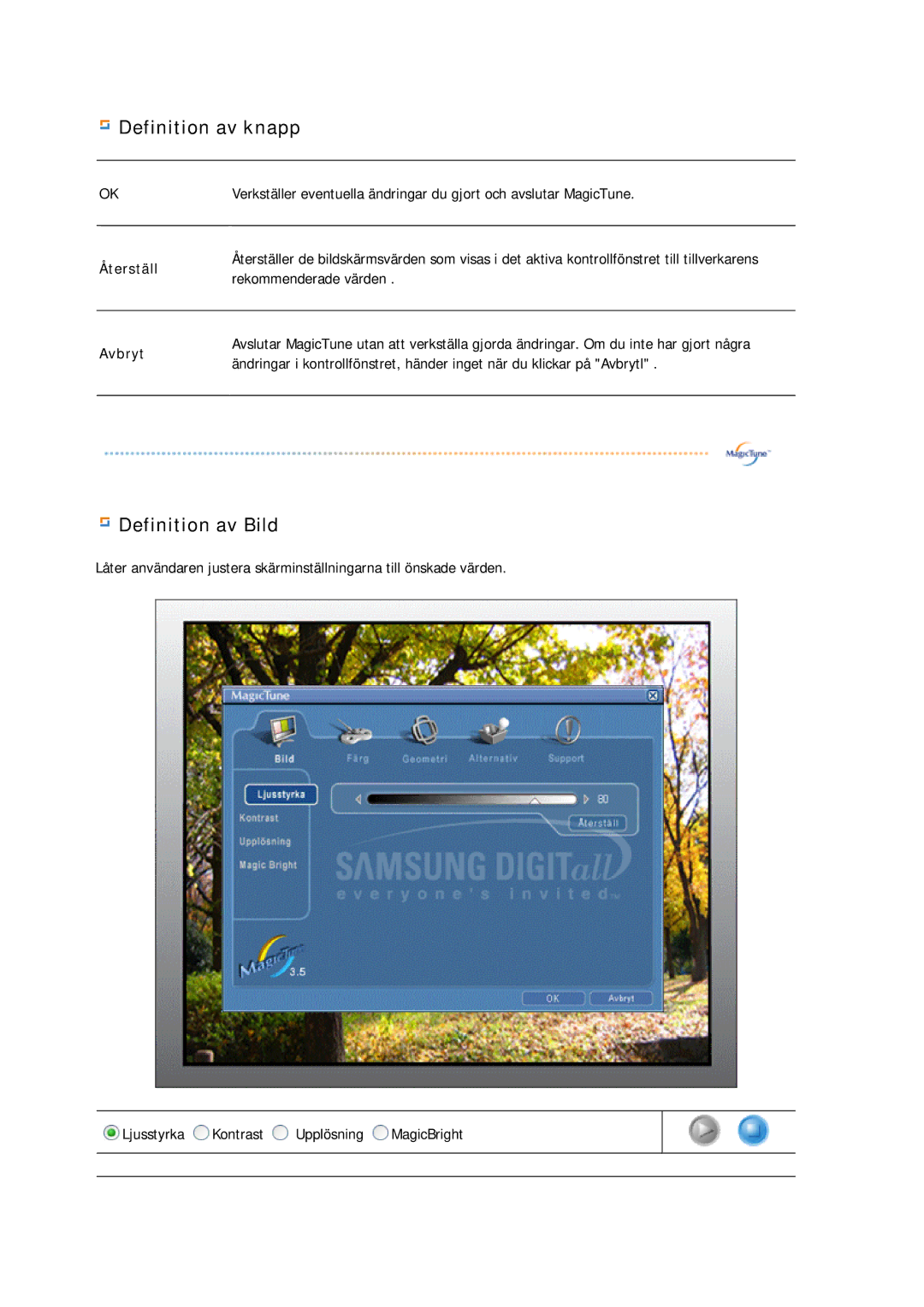 Samsung GS19ESSS/EDC manual Definition av knapp 