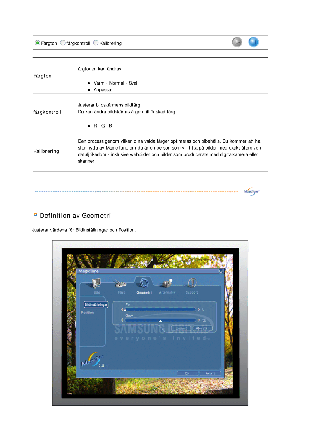 Samsung GS19ESSS/EDC manual Definition av Geometri 