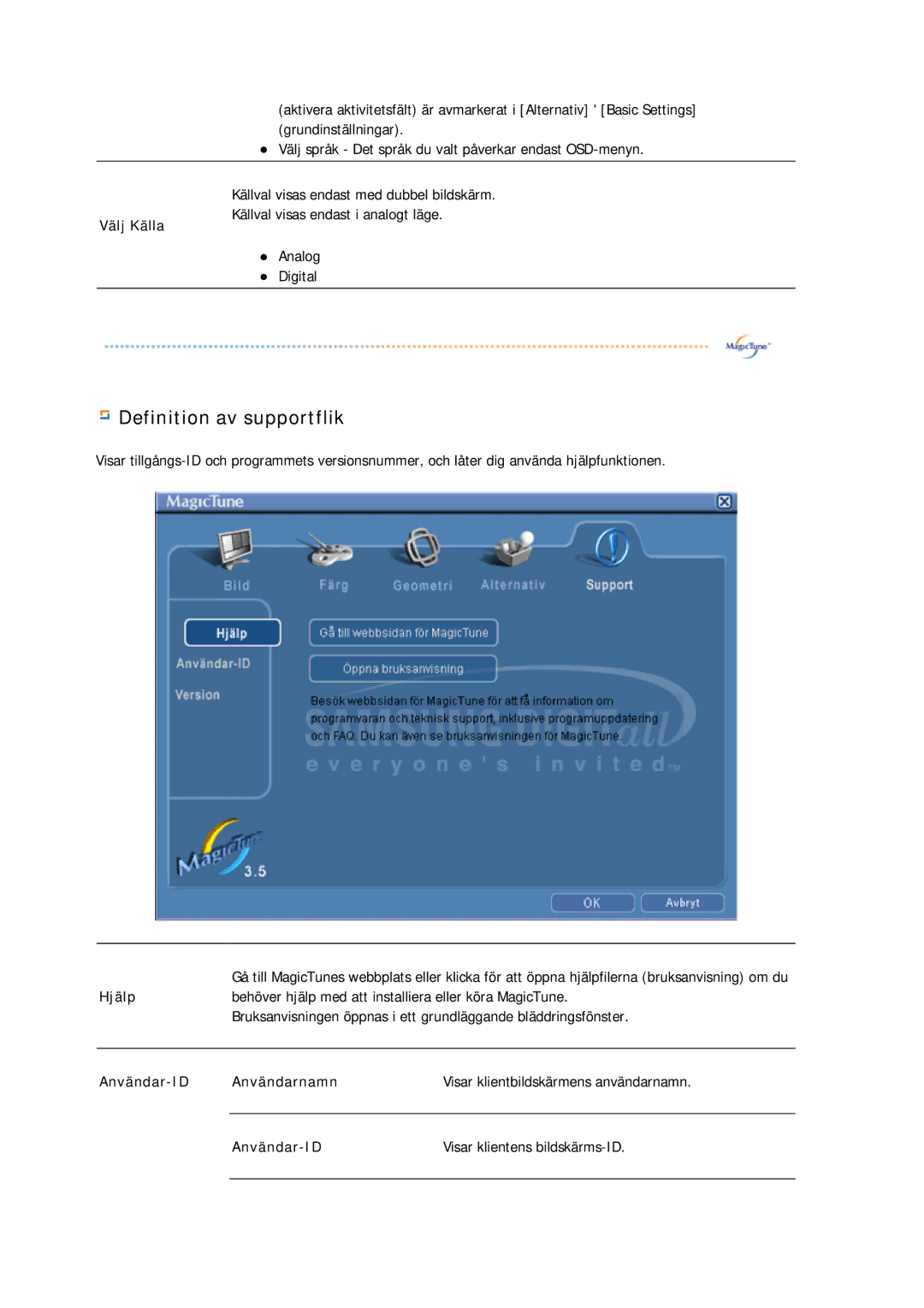 Samsung GS19ESSS/EDC manual Definition av supportflik 