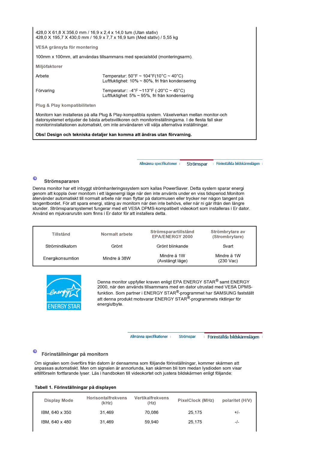 Samsung GS19ESSS/EDC manual Strömspararen, Förinställningar på monitorn, Tabell 1. Förinställningar på displayen 