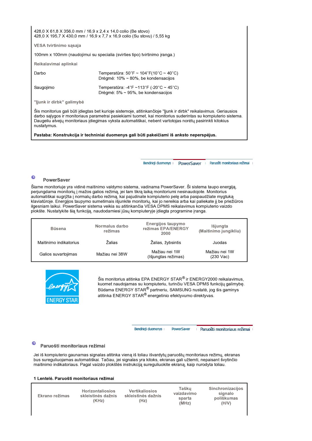 Samsung GS19ESSS/EDC manual PowerSaver, Paruošti monitoriaus režimai 