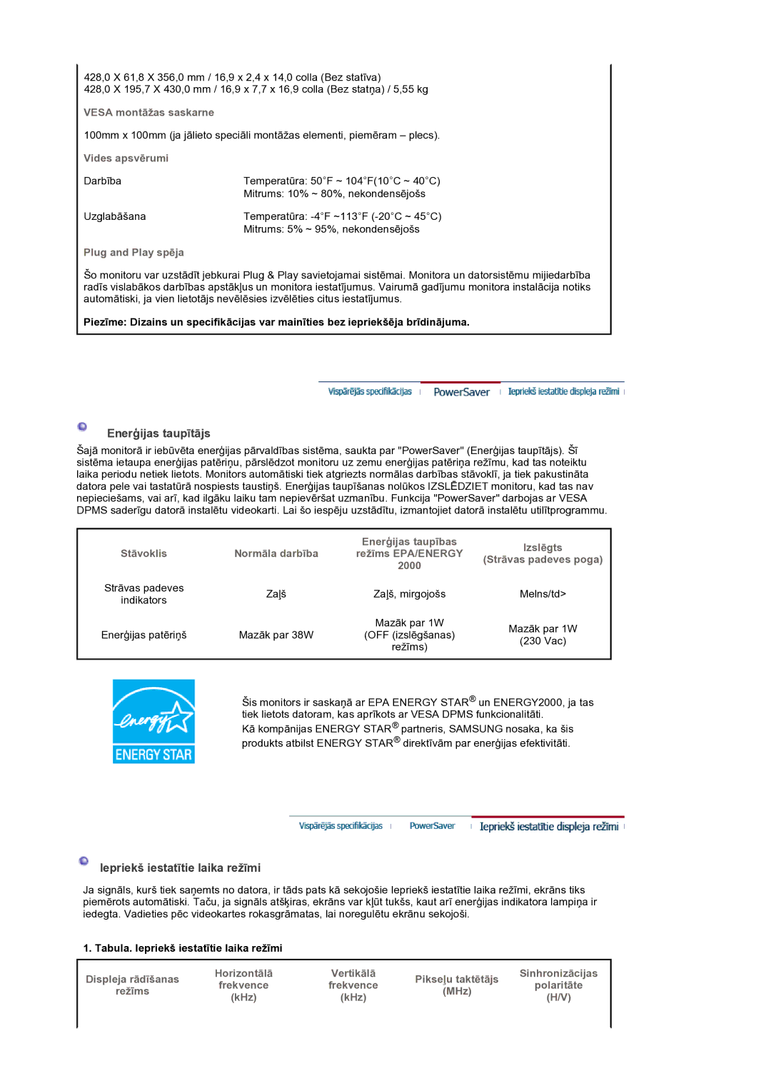 Samsung GS19ESSS/EDC manual EnerƧijas taupƯtƗjs, Iepriekš iestatƯtie laika režƯmi 