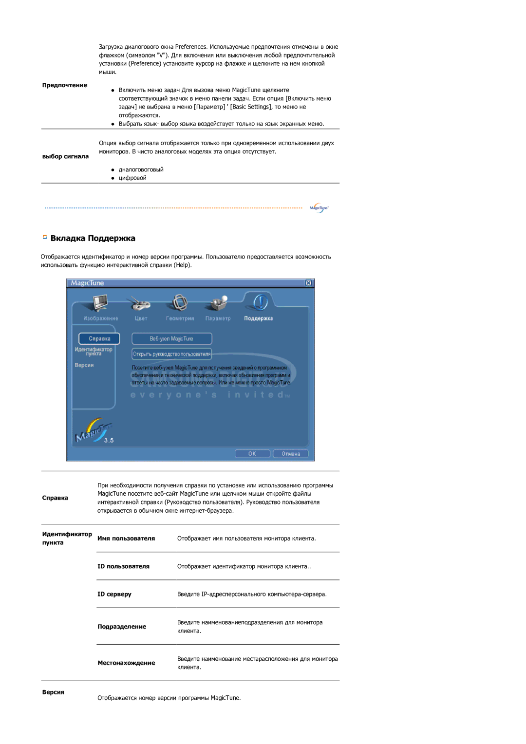 Samsung GS19ESSS/EDC Предпочтение, Выбор сигнала, Справка, Идентификатор Имя пользователя, Пункта ID пользователя, Версия 