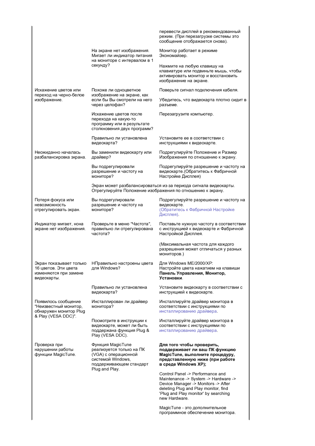 Samsung GS19ESSS/EDC manual Обратитесь к Фабричной Настройке Дисплея, Панель Управления, Монитор, Установки 