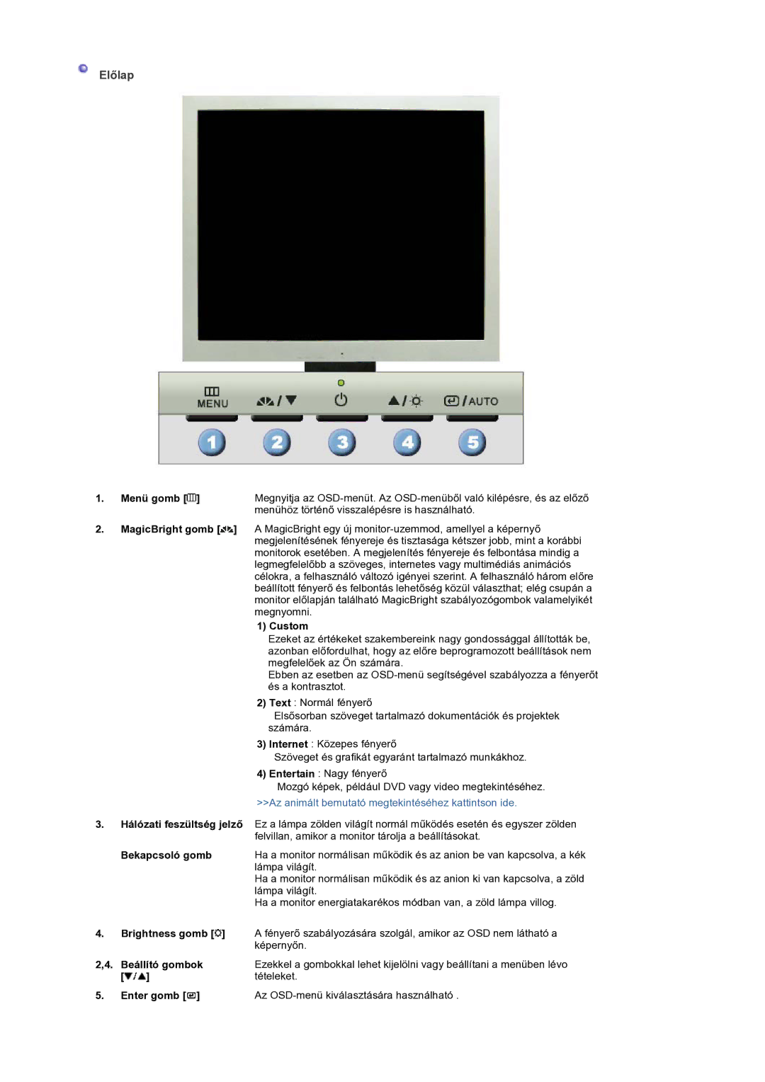 Samsung GS19ESSS/EDC manual ElĘlap, Menü gomb, Custom, Bekapcsoló gomb 