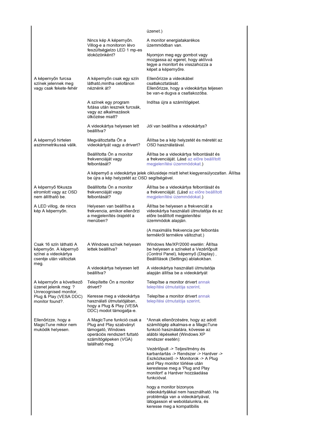 Samsung GS19ESSS/EDC manual Windows színek helyesen 