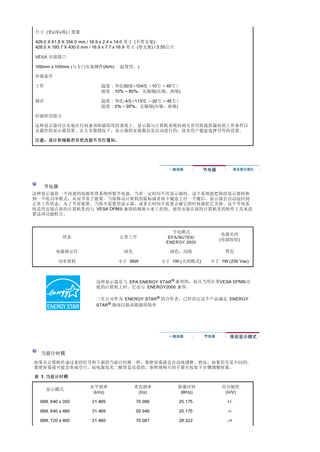 Samsung GS19ESSS/EDC manual Vesa 