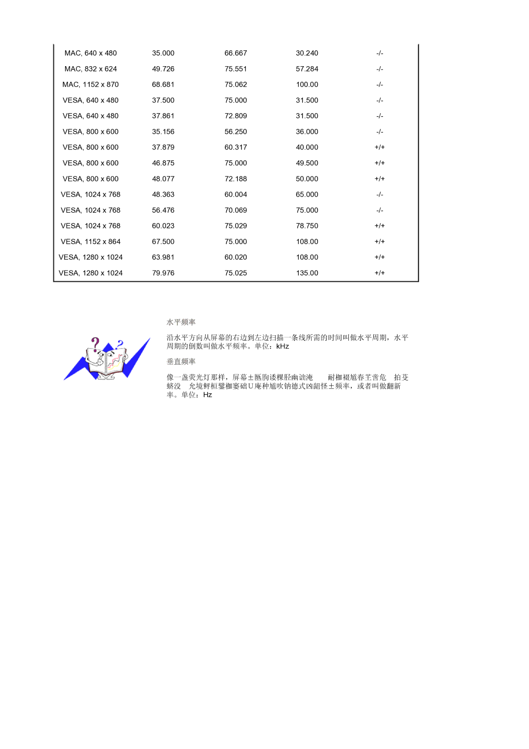 Samsung GS19ESSS/EDC manual 