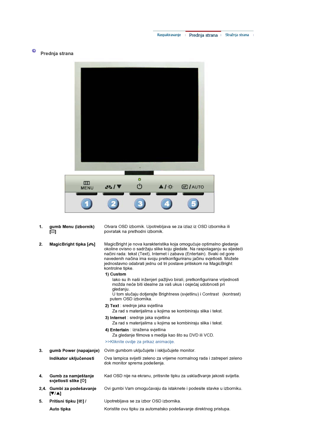 Samsung GS19ESSS/EDC manual Prednja strana, Povratak na prethodni izbornik, Custom 