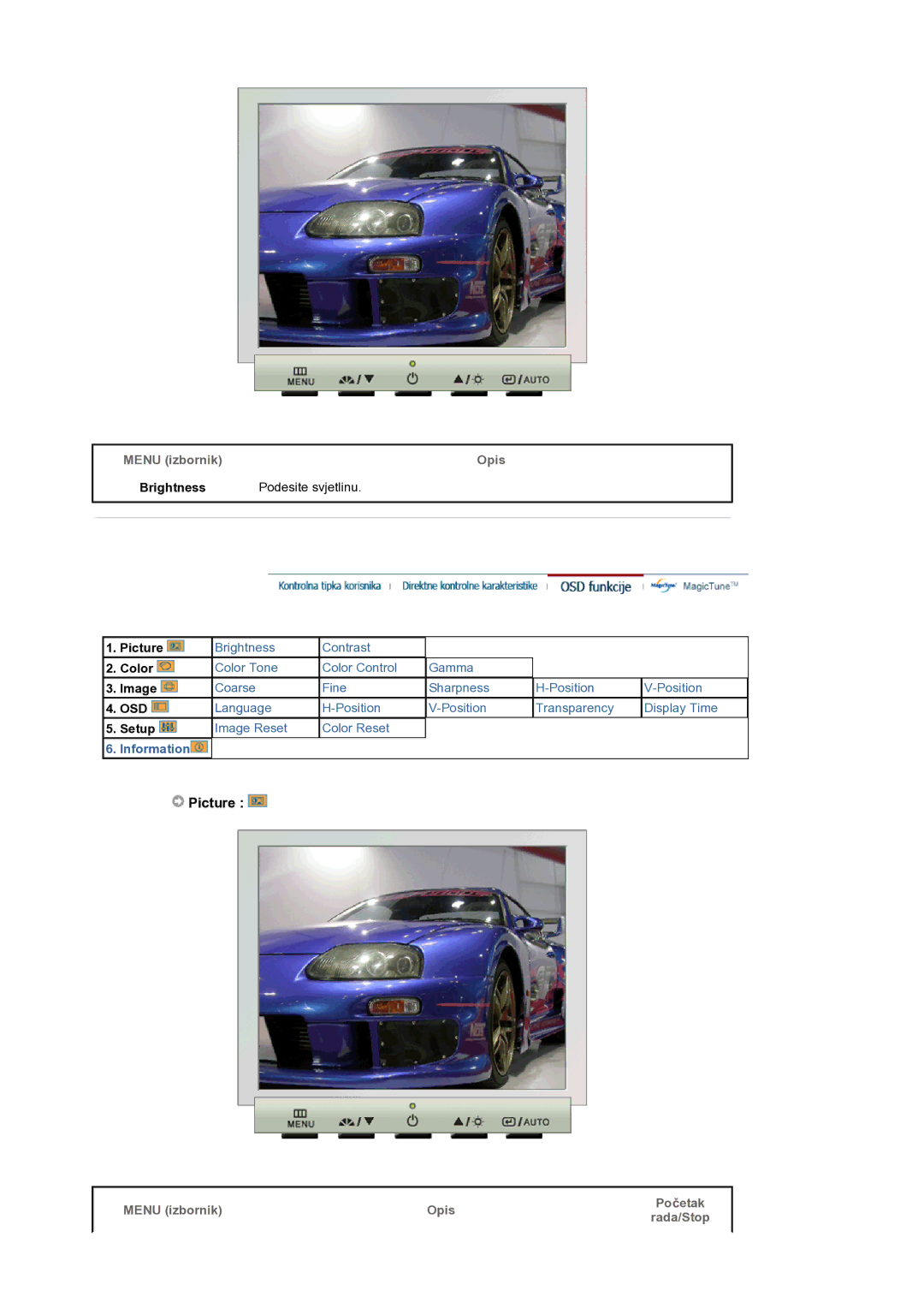 Samsung GS19ESSS/EDC manual Picture, Podesite svjetlinu 