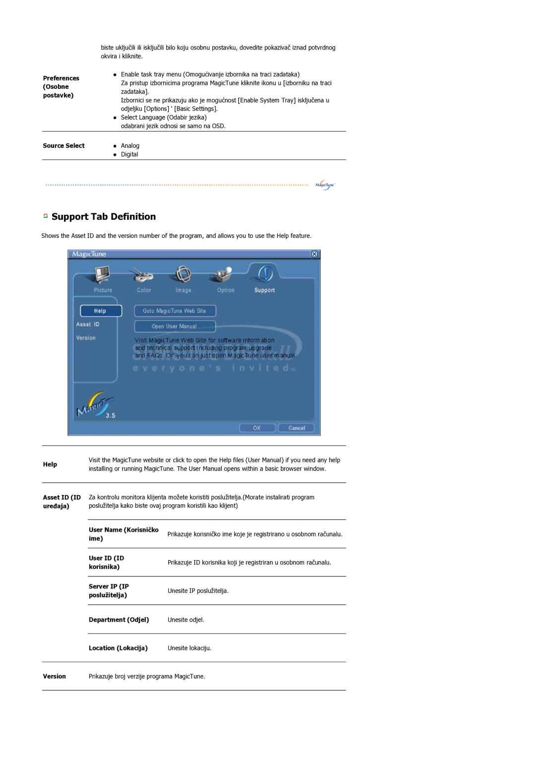 Samsung GS19ESSS/EDC manual Support Tab Definition 