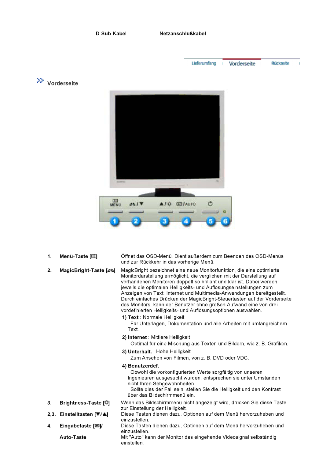 Samsung GS19VTSS/EDC, GS19VTSN/EDC manual Vorderseite, Sub-KabelNetzanschlußkabel, Menü-Taste, Benutzerdef, Auto-Taste 