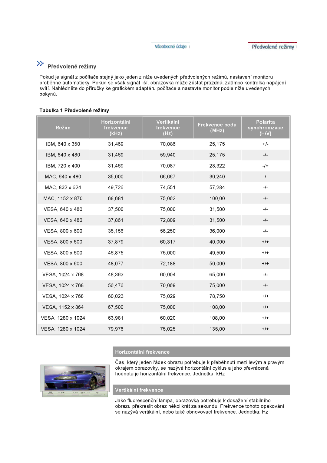 Samsung GS17VTSS/EDC, GS19VTSS/EDC manual Tabulka 1 Předvolené režimy, Horizontální frekvence, Vertikální frekvence 