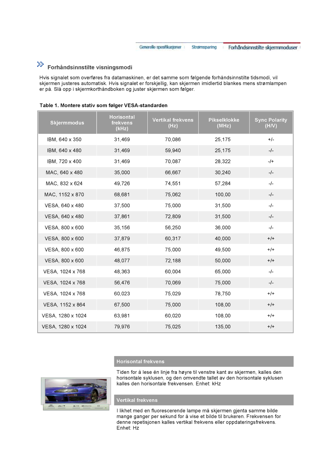 Samsung GS17VTSS/EDC manual Forhåndsinnstilte visningsmodi, Montere stativ som følger VESA-standarden, Horisontal frekvens 