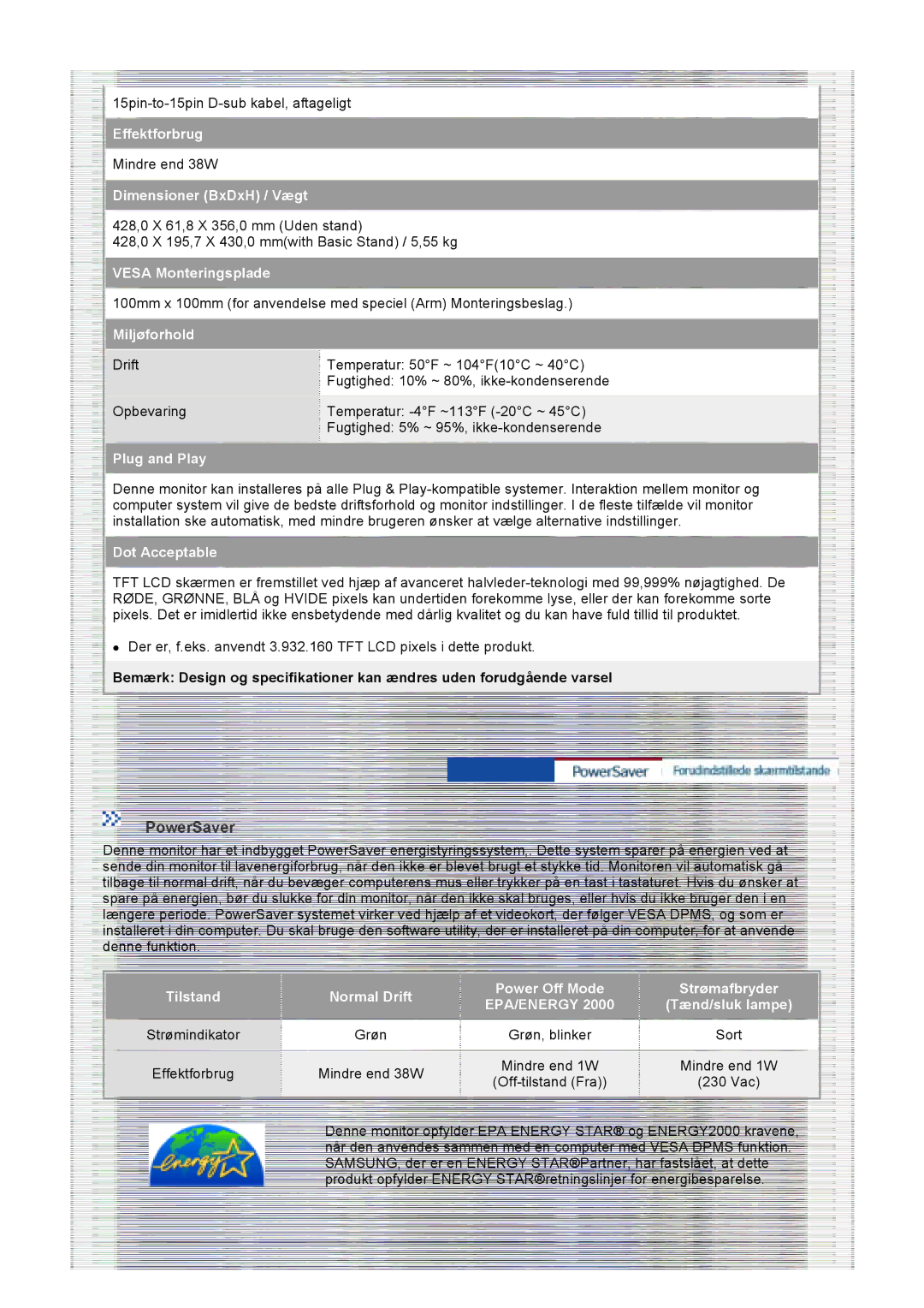 Samsung GS19VTSS/EDC, GS17VTSS/EDC manual Mindre end 38W 