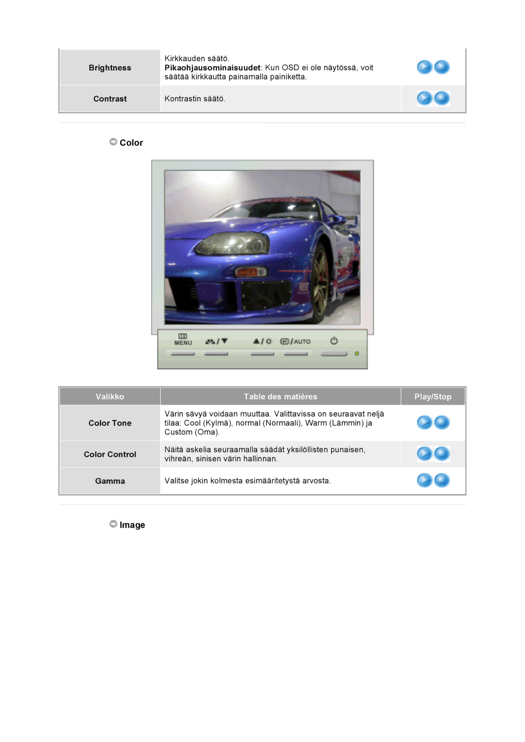 Samsung GS17VTSS/EDC manual Brightness, Contrast, Valikko, Color Tone Color Control Gamma, Table des matières Play/Stop 