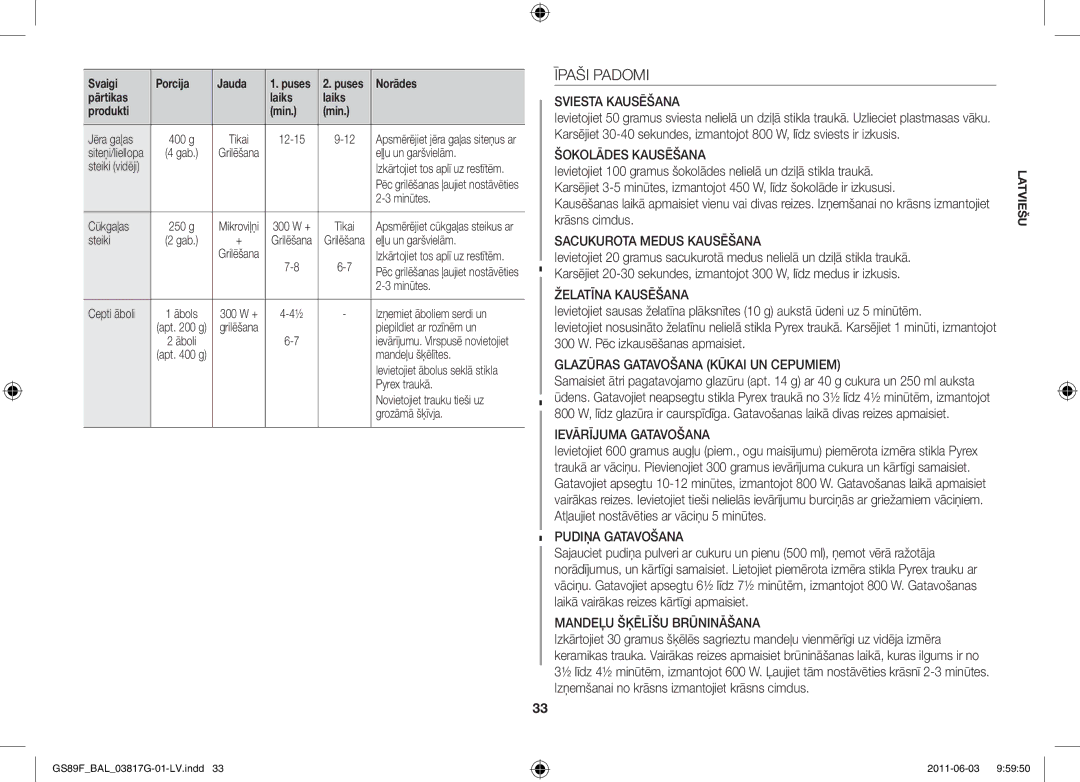 Samsung GS89F-1S/BAL manual Īpaši Padomi 