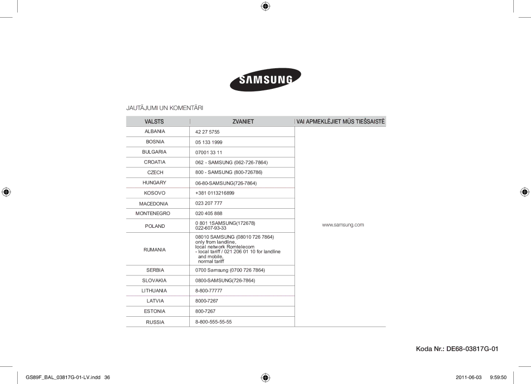 Samsung GS89F-1S/BAL manual Koda Nr. DE68-03817G-01, Zvaniet 