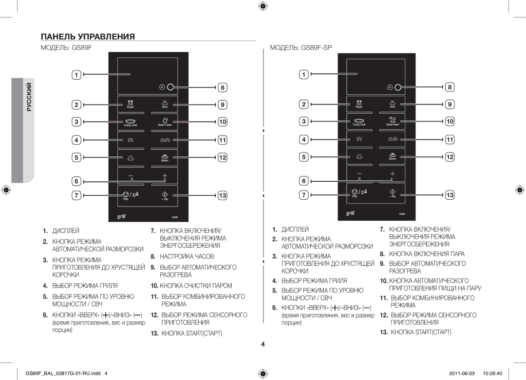 Samsung GS89F-1S/BAL manual Панель управления, Порции 