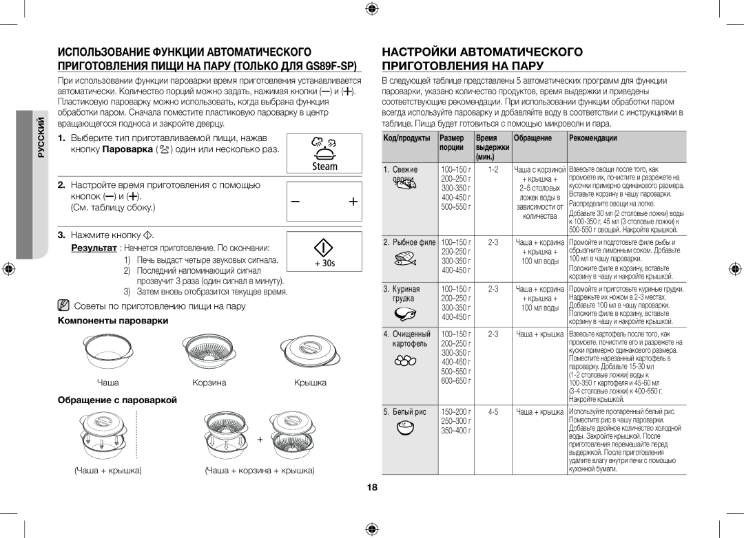 Samsung GS89F-1S/BAL manual Настройки автоматического приготовления на пару, Компоненты пароварки, Обращение с пароваркой 