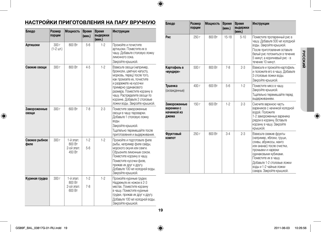 Samsung GS89F-1S/BAL manual Настройки приготовления на пару вручную 