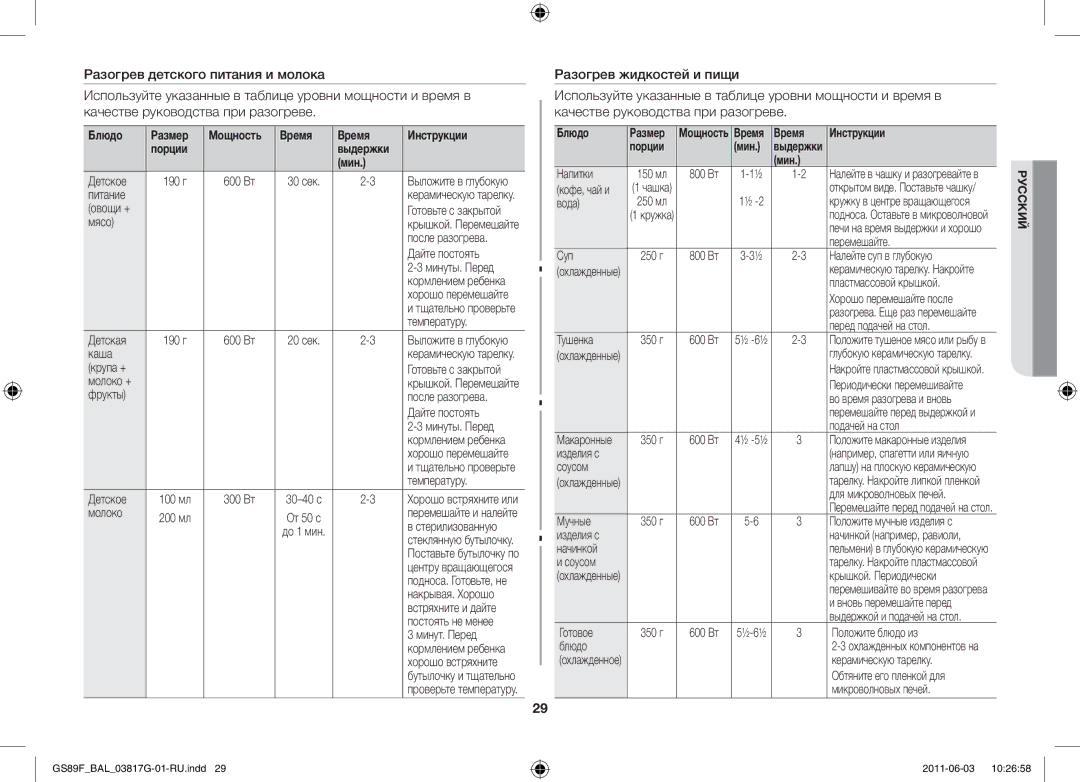 Samsung GS89F-1S/BAL manual Блюдо Размер Мощность Время Инструкции Порции Выдержки Мин 